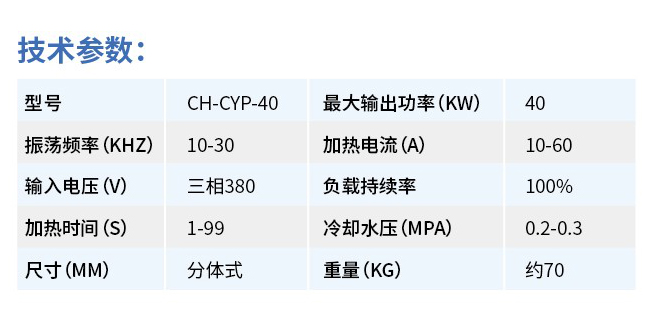 CH-CYP-40参数