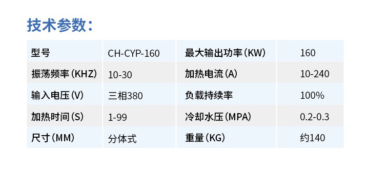 CH-CYP-160参数