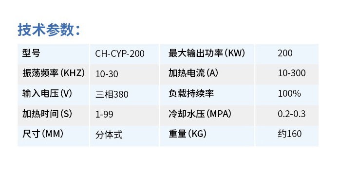 CH-CYP-200参数