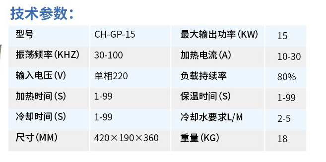 CH-GP-15（一体机）参数